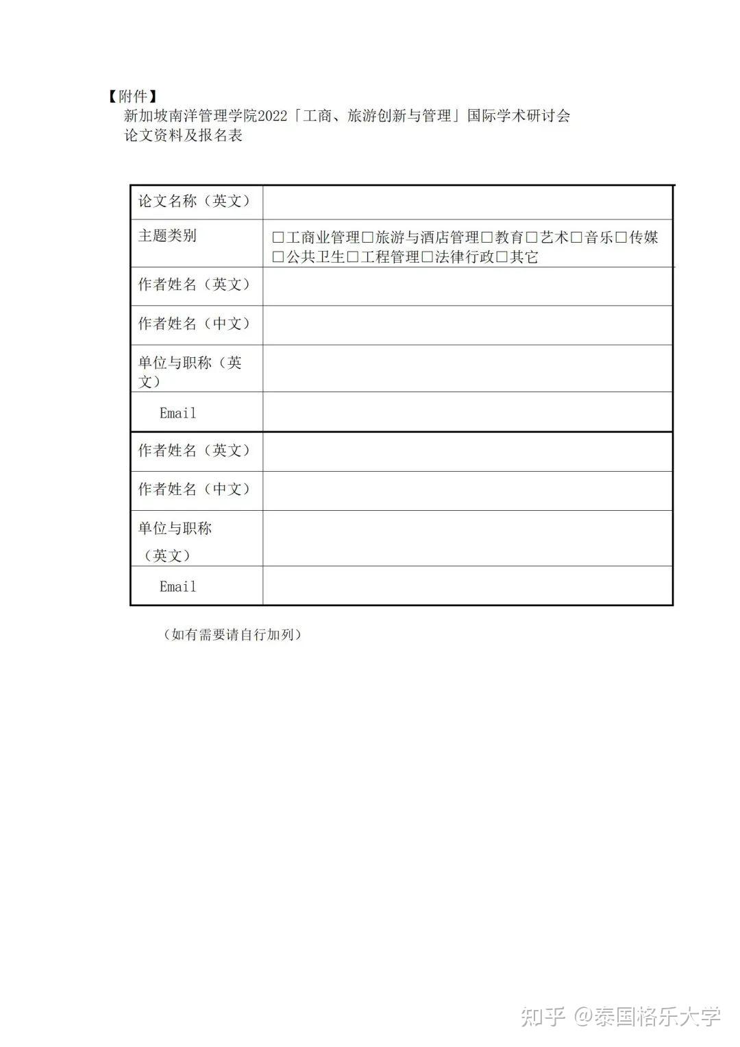 2022nim