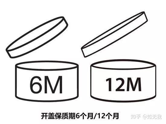 口红的保质期查看和各种口红的生产日期怎么查看 知乎