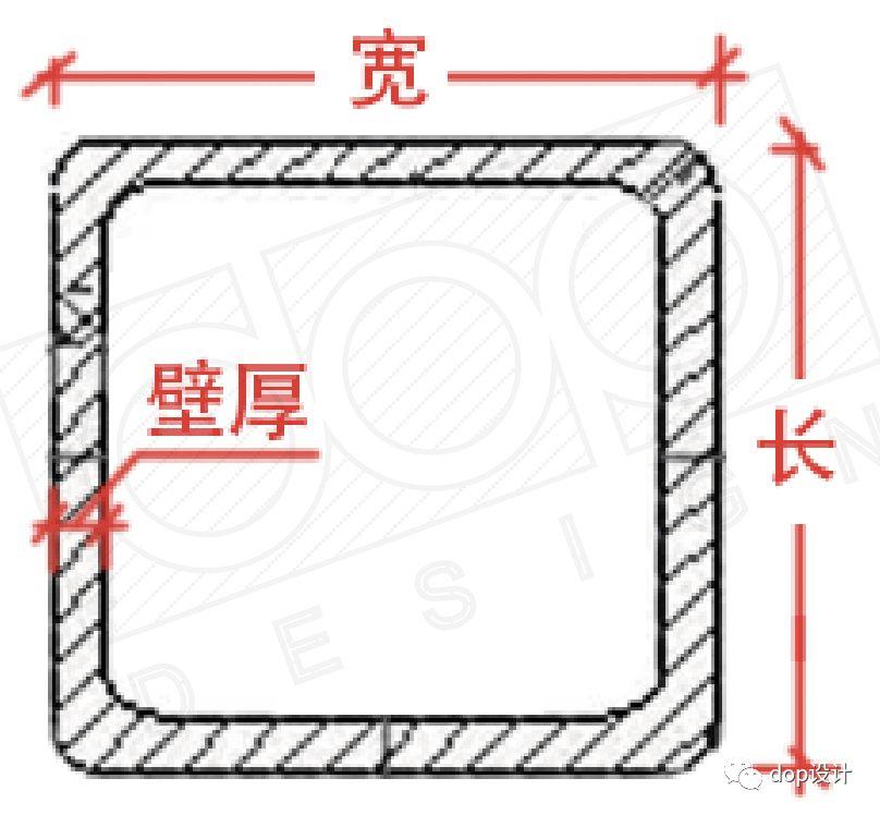v2-a4a1370f08540cd6a8c9dcdbca37e4bb_r.jpg