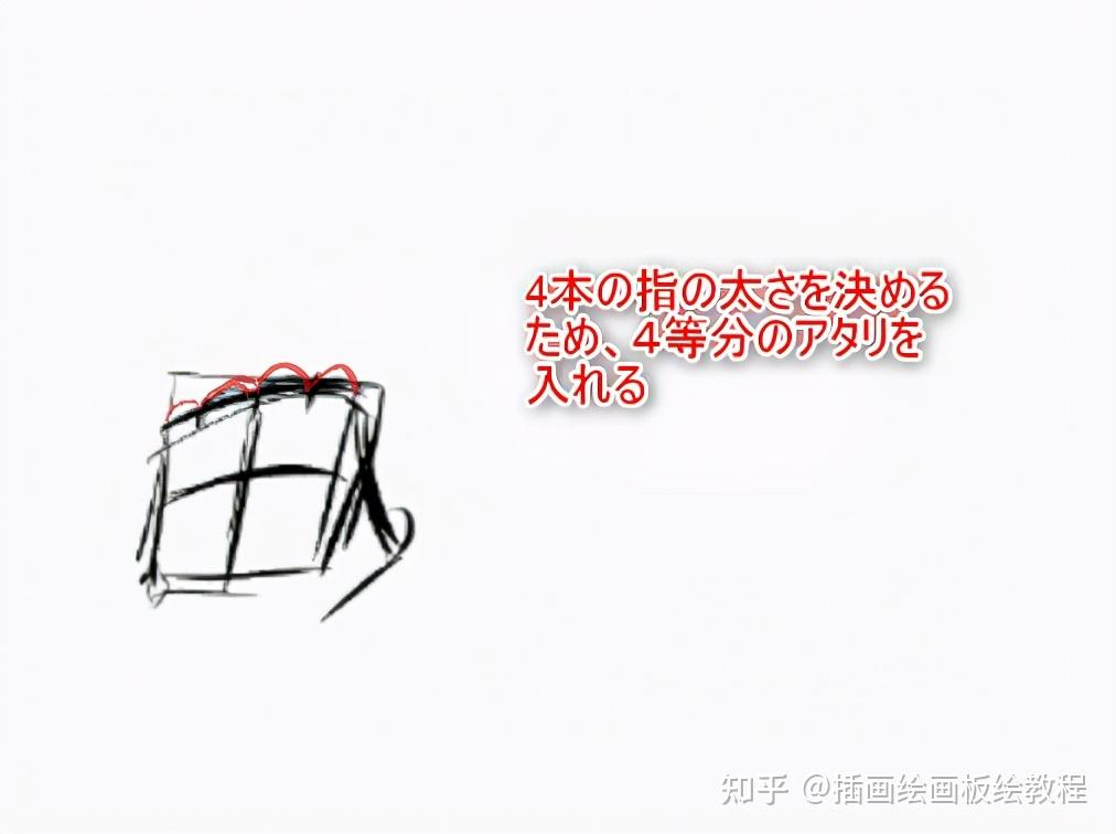 教你人物手部握拳姿势的画法教程! - 知乎