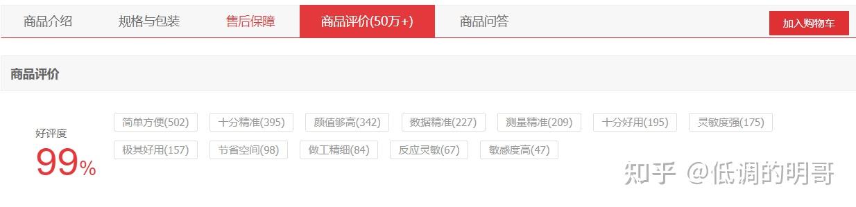 干货满满(京东除了618还有什么时候打折)京东618便宜还是五一便宜,(图61) 干货满满(京东除了618还有什么时候打折)京东618便宜还是五一便宜,(图61)