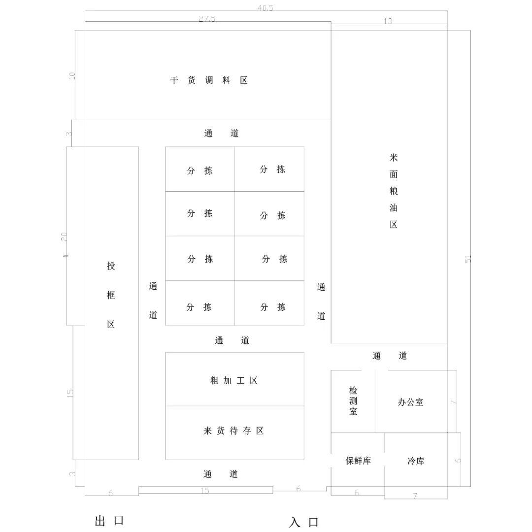 如何才能打造一个高效,低成本的配送中心?设计仓库分拣中心又有哪些秘