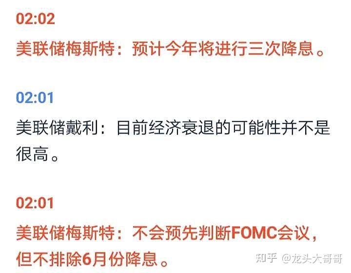 联储释放鸽派信号，美股尾盘强势反弹 - 知乎