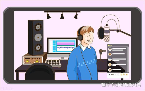 视频配音怎么配?视频配音怎么制作?视频配音教程分享 - 知乎