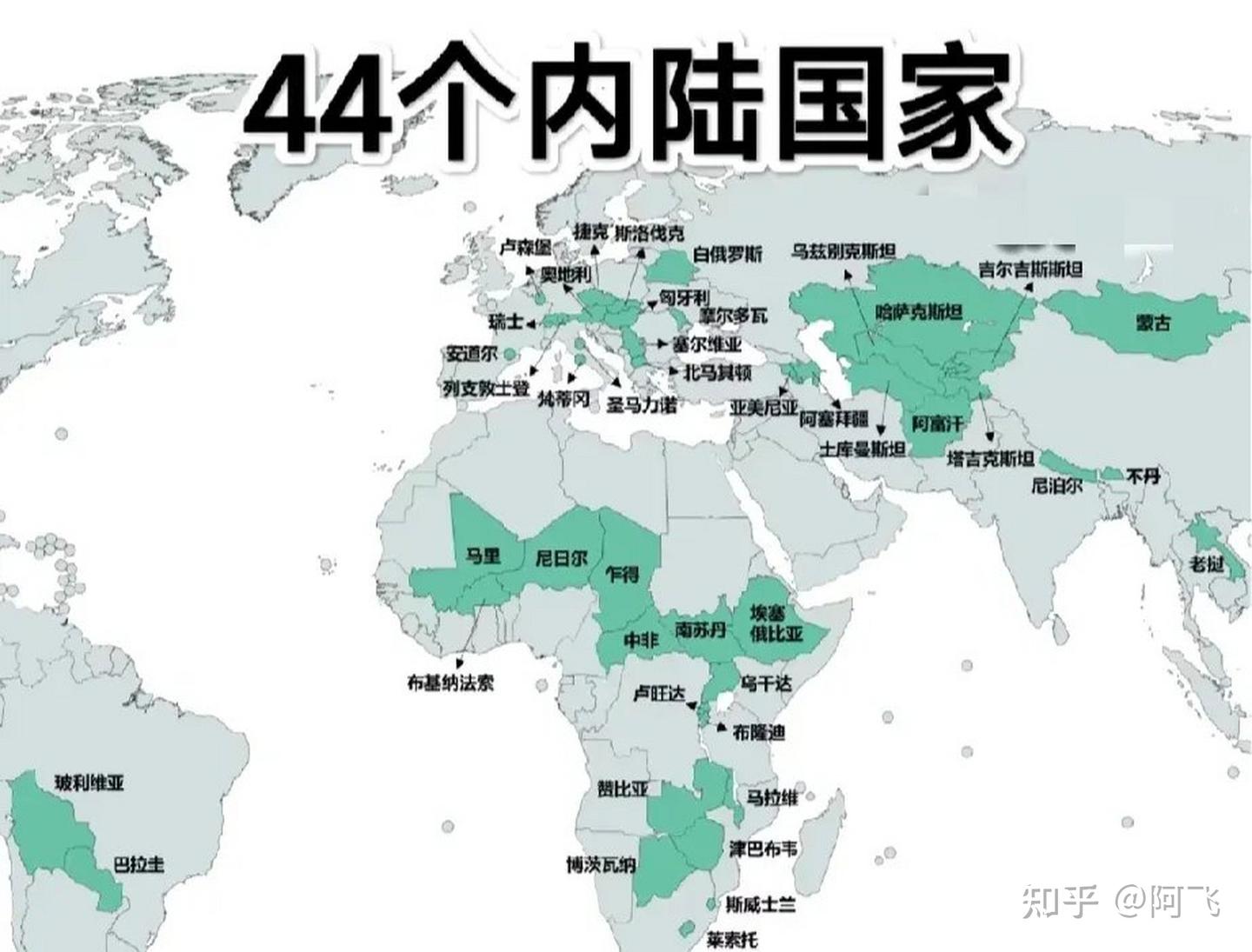 各沿海国的领海面积 - 知乎