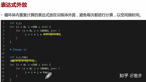 AI编译器之后端优化（笔记）