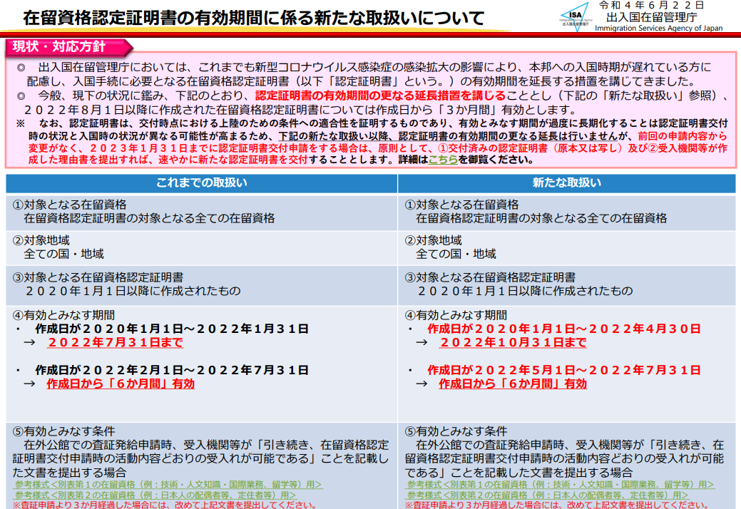 日本在留资格认定证明书有效期再延长