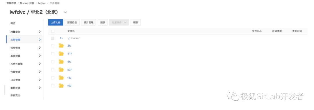 在极狐GitLab 上使用 DVC 实现简单机器学习 - 知乎