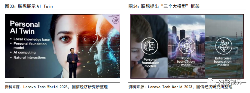 AI终端专题：从大模型到智能体，端侧算力助力AI规模化应用 - 知乎