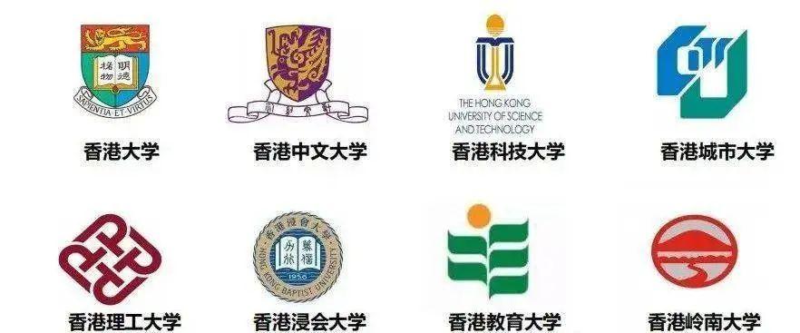 香港中文大学,香港理工大学,香港城市大学,香港浸会大学,香港岭南大 