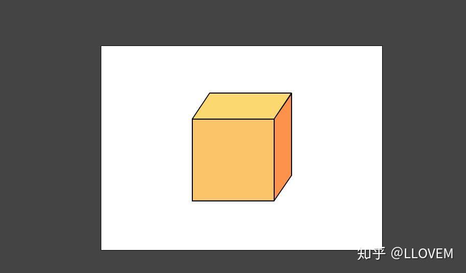 12同样,再制作顶部的正方形11对复制出的正方形变形后如图10