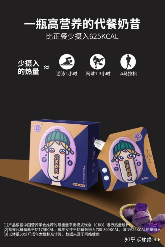 这才是真正的代餐!教如何甄选优质好代餐 - 知乎
