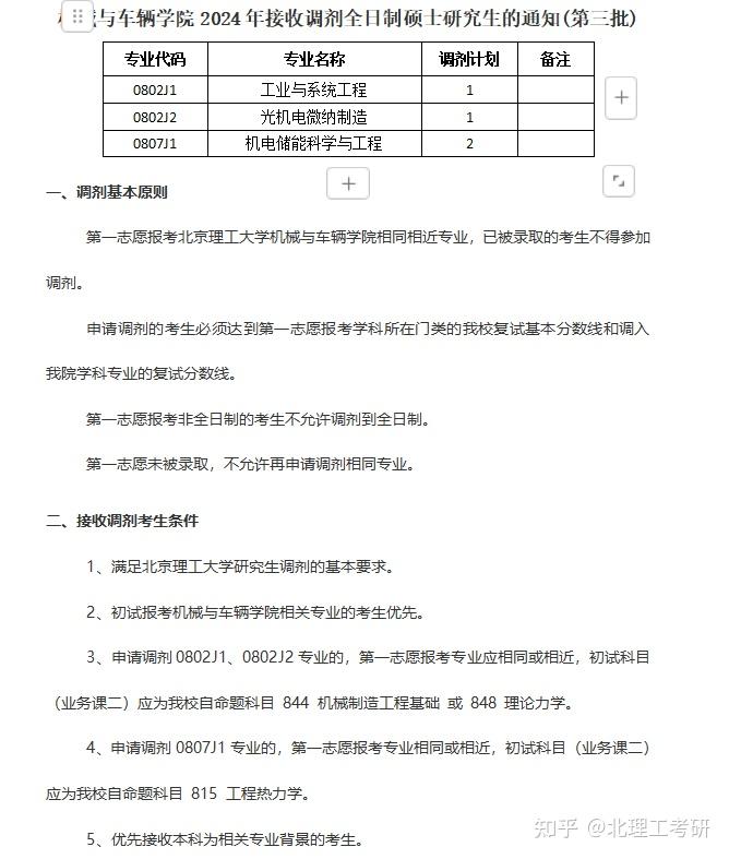 2024北京理工大学考研各专业调剂信息汇总 - 知乎