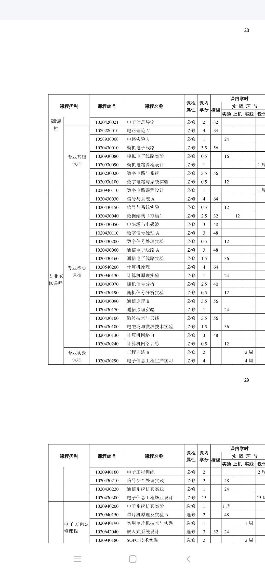 电子信息类排名_我喜欢你的信息素图片(2)
