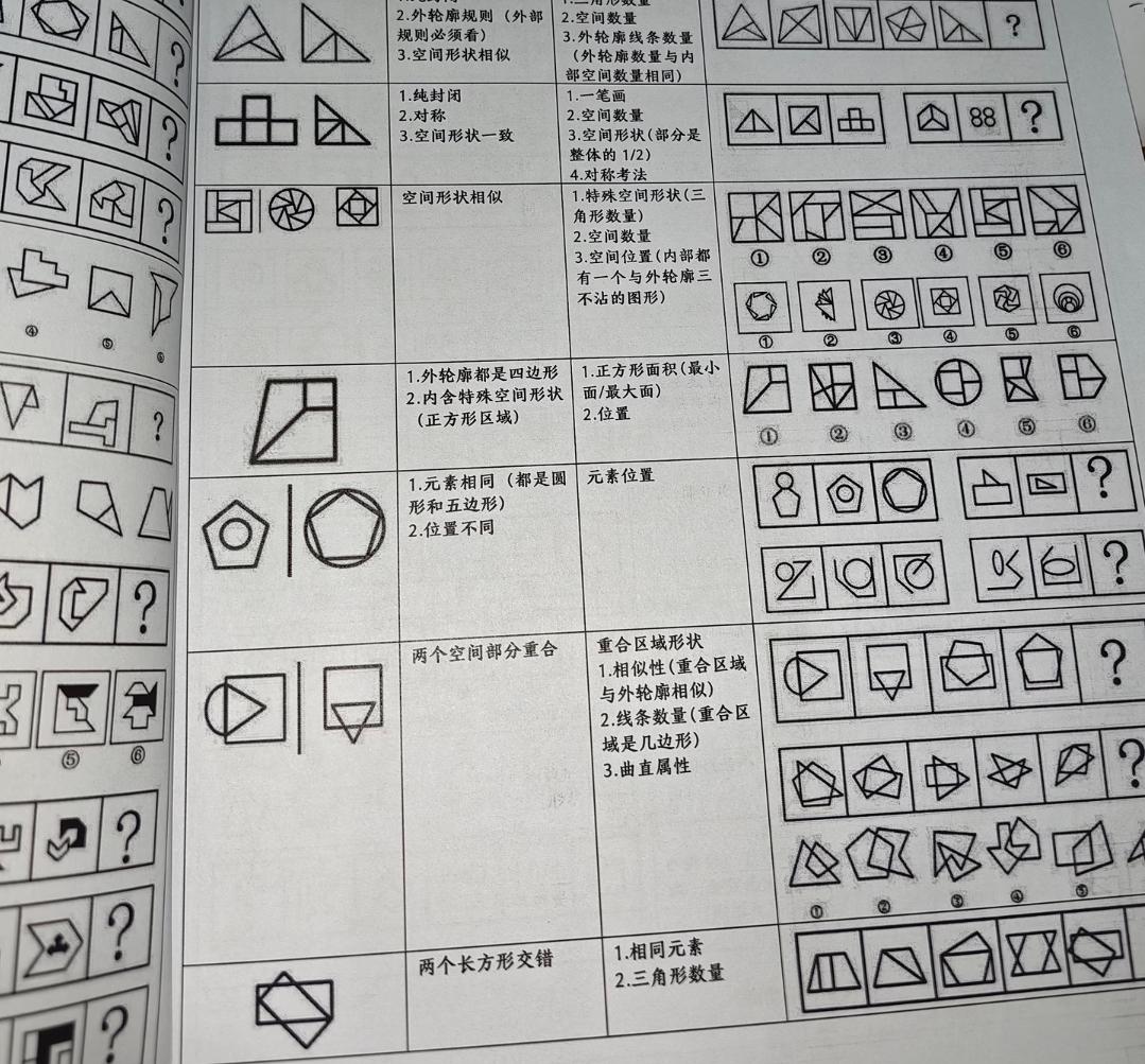 贵州事业单位考试如何准备? - 知乎