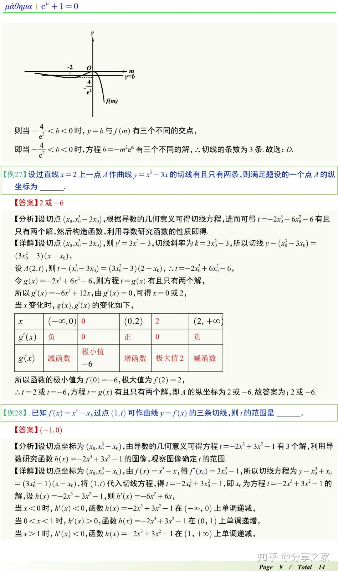 高中数学导数求切线方程题型分类归纳 - 知乎