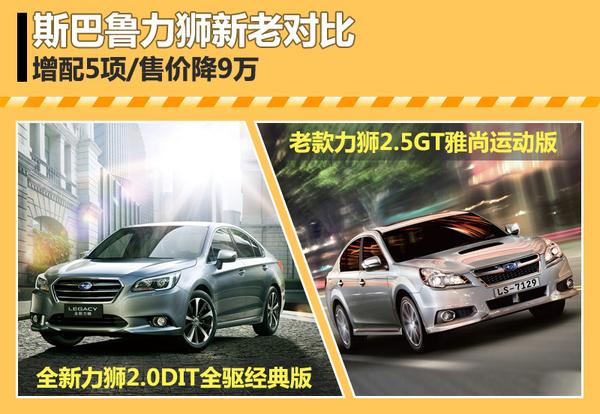 斯巴鲁力狮新老对比 增配5项/售价降9万 - 知乎