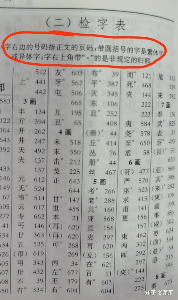 "电"字究竟是什么偏旁部首?