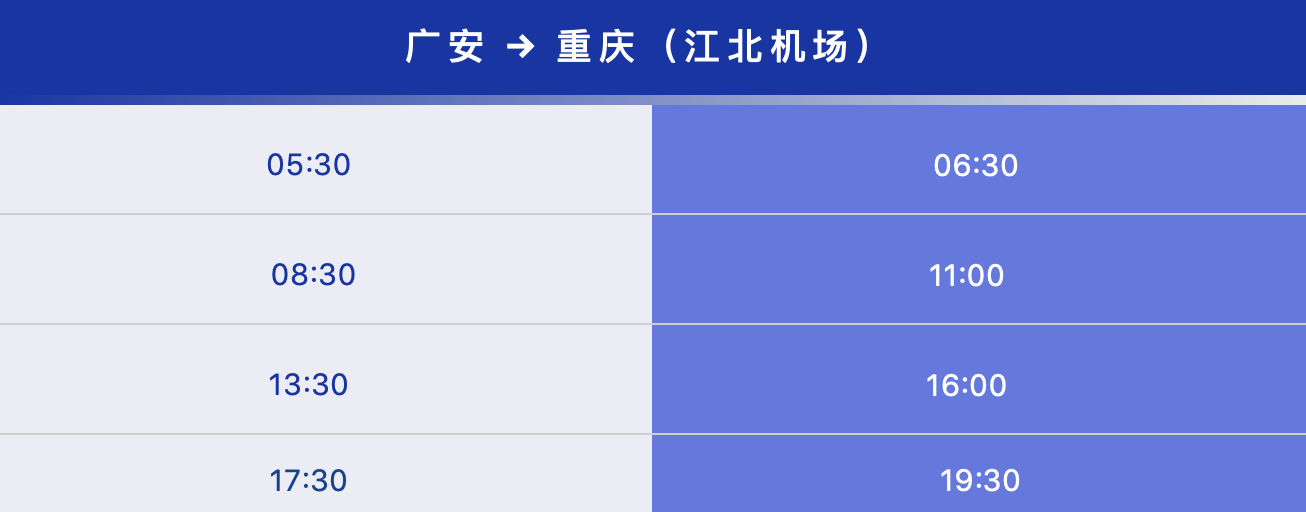 好消息7月8日起广安往返重庆江北机场的城际快客专线开通