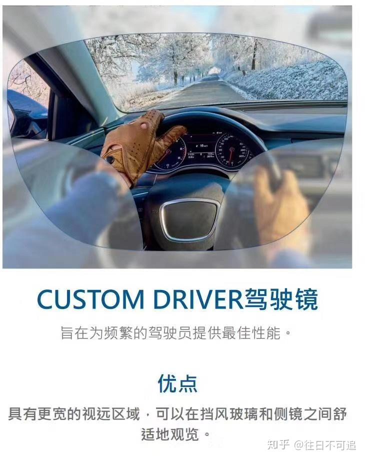 防疲劳镜片什么人适合戴，防疲劳眼镜