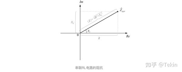 x_l \\[1ex] \end{array} \right.\\　　rl 串联阻抗 \small