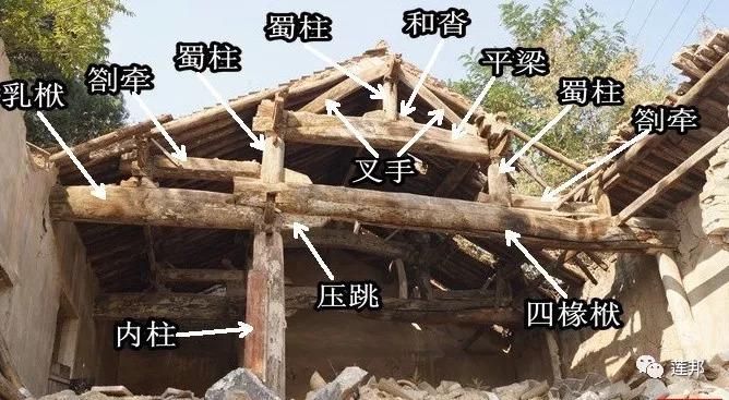 中国古建名词汇编——木作篇(三) - 知乎