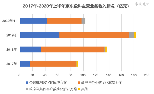 支付终端_终端支付是什么_终端支付怎么打印凭证