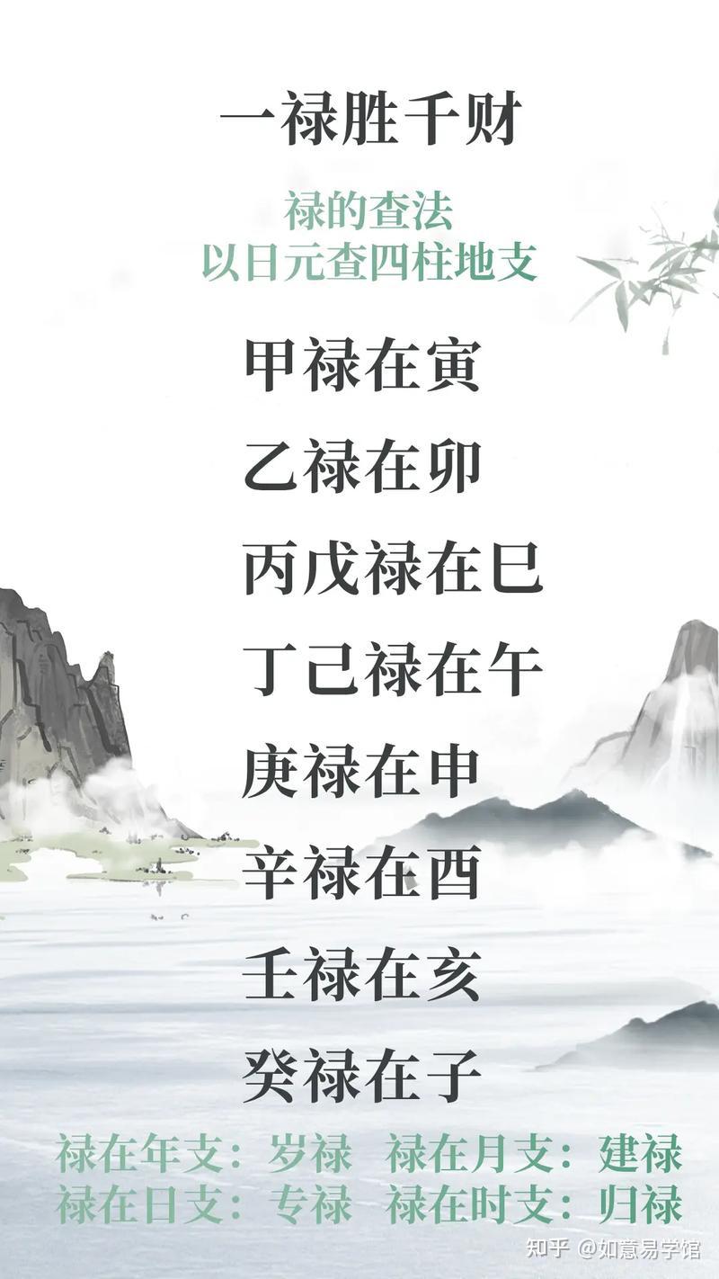 八字之禄神不可冲克- 知乎 八字之禄神不可冲克- 知乎
