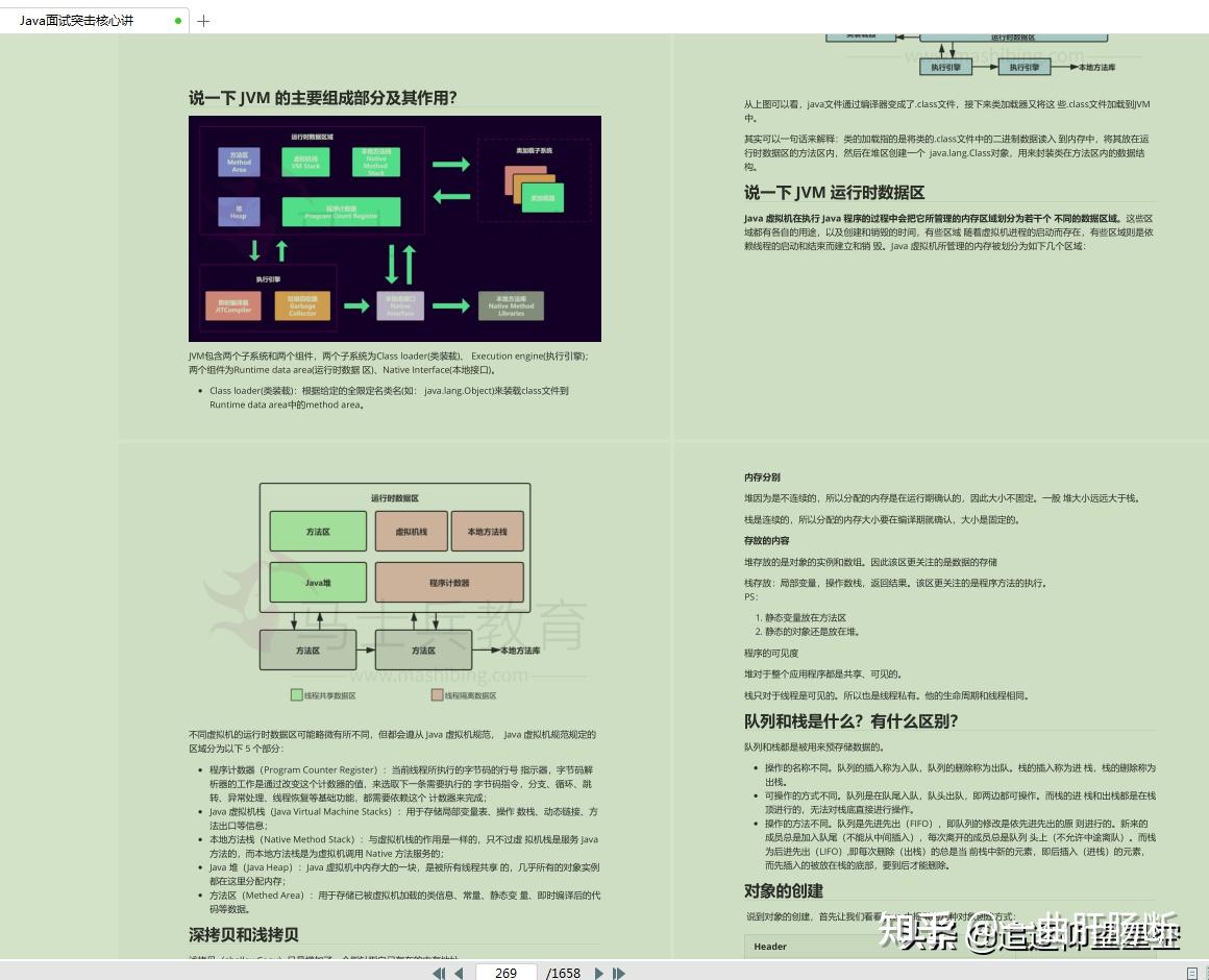 1658 Java PDF 1658 java pdf