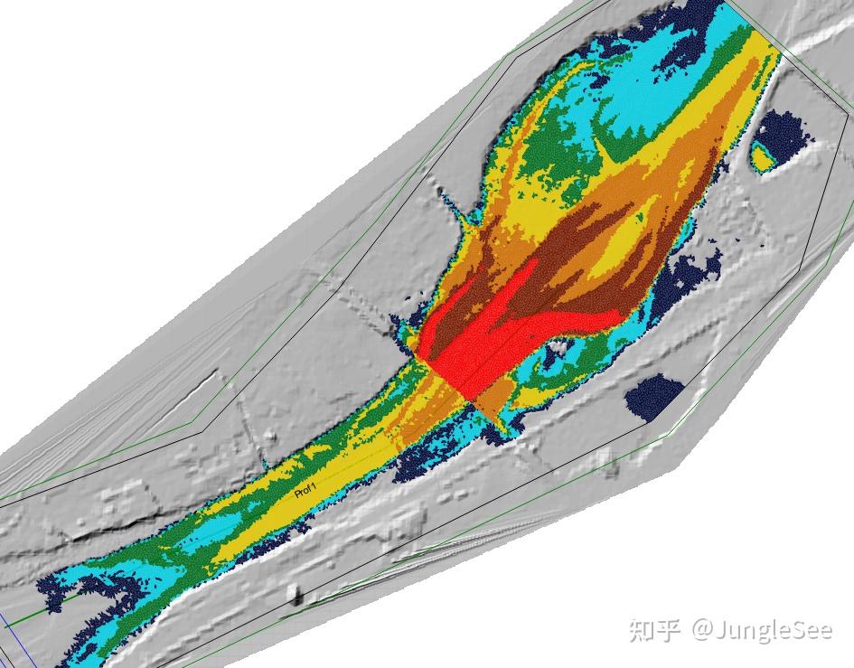 常用的两种泥石流建模方法
