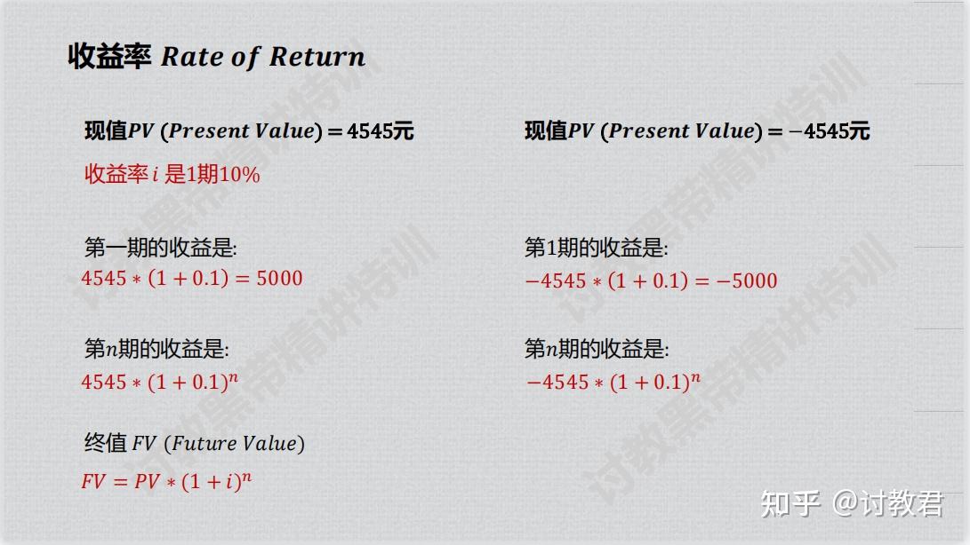 2022中質協六西格瑪黑帶考試備考疑難答疑1irr與npv