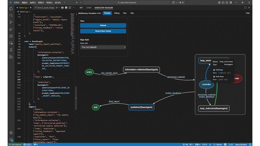从Vibe Coding到Vibe Graphing！北邮联合开源多智能体编排新范式MASFactory，支持可视化调试 - 知乎