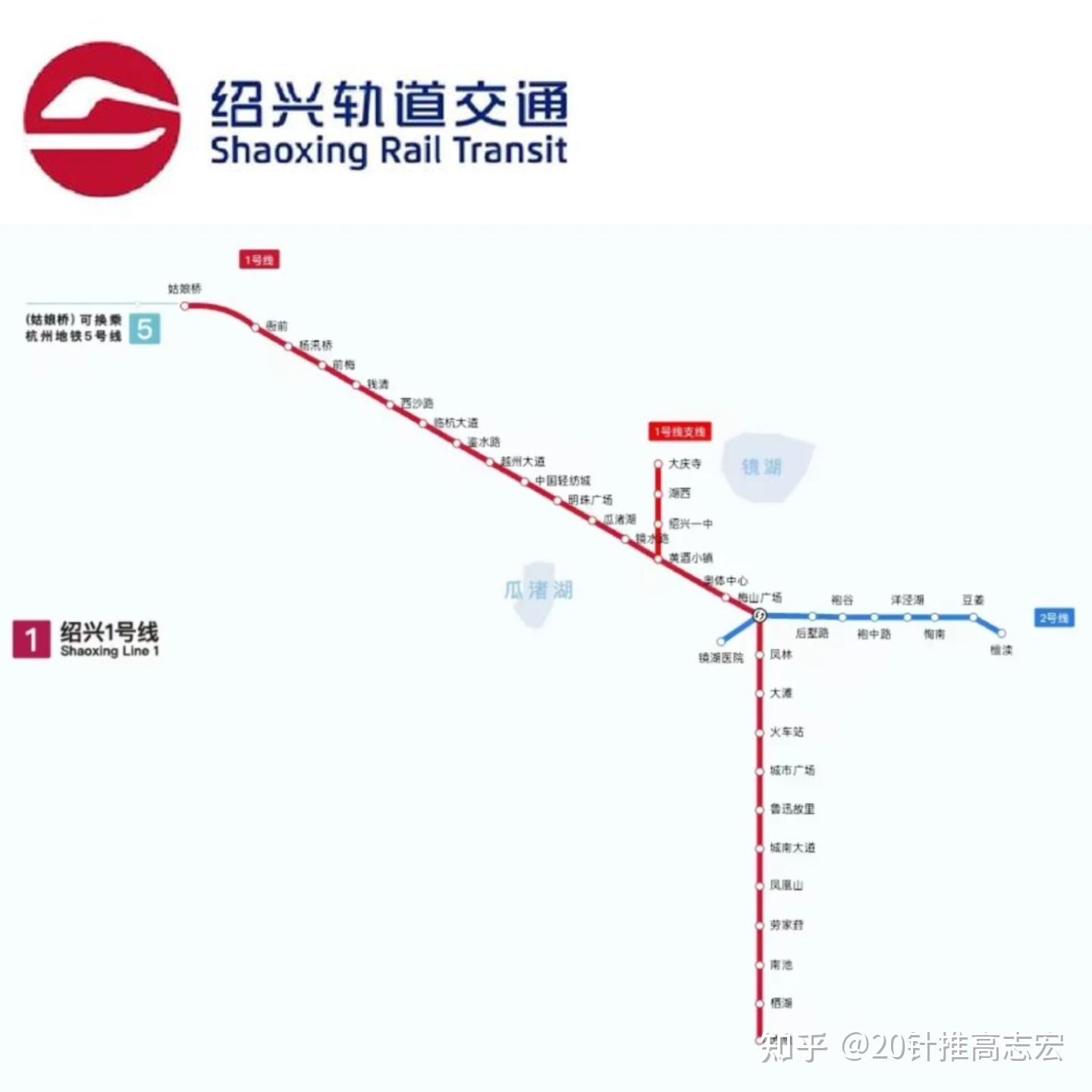 重镇·绍兴