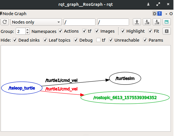 [ros1]01 通信-节点+话题+服务 - 知乎