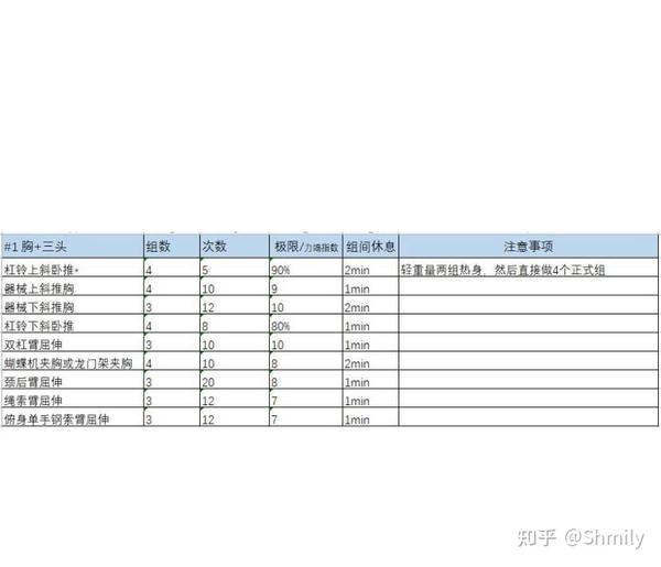 21金华dms健体全场冠叶理科训练计划 知乎