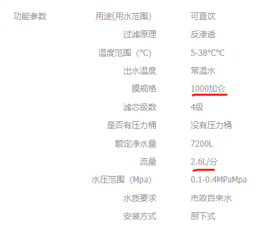 6600字净水器选购心得 绝对主流品牌大通量产品深度剖析 知乎