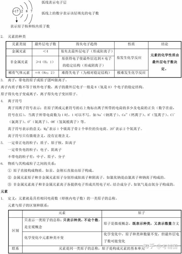 人教版二年级语文下册教案_人教版二年级语文上册教案表格式_人教版九年级语文教案下载