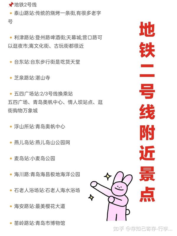青岛旅游路线攻略/不绕路省时省力看这篇 - 知乎