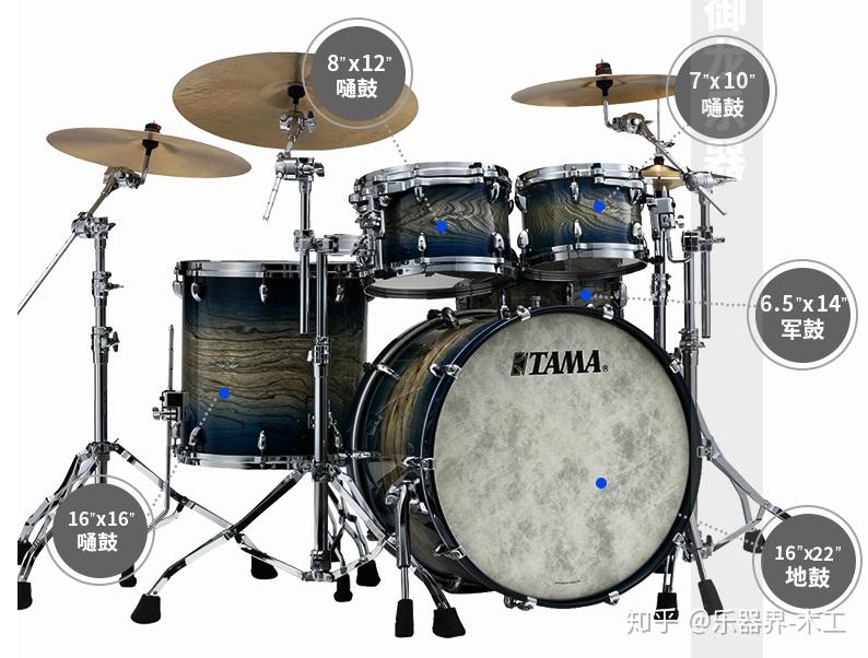2023年【双十一来了】架子鼓初学购买建议&爵士鼓推荐,优惠购买指南