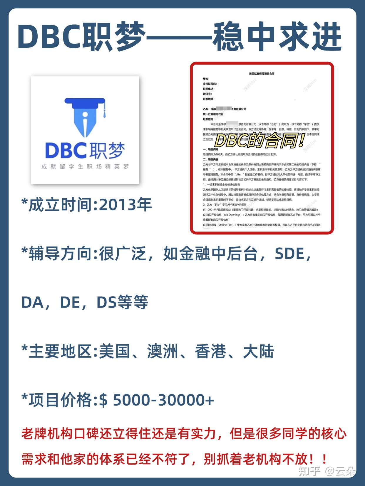 DBC这家机构好吗？ - 知乎