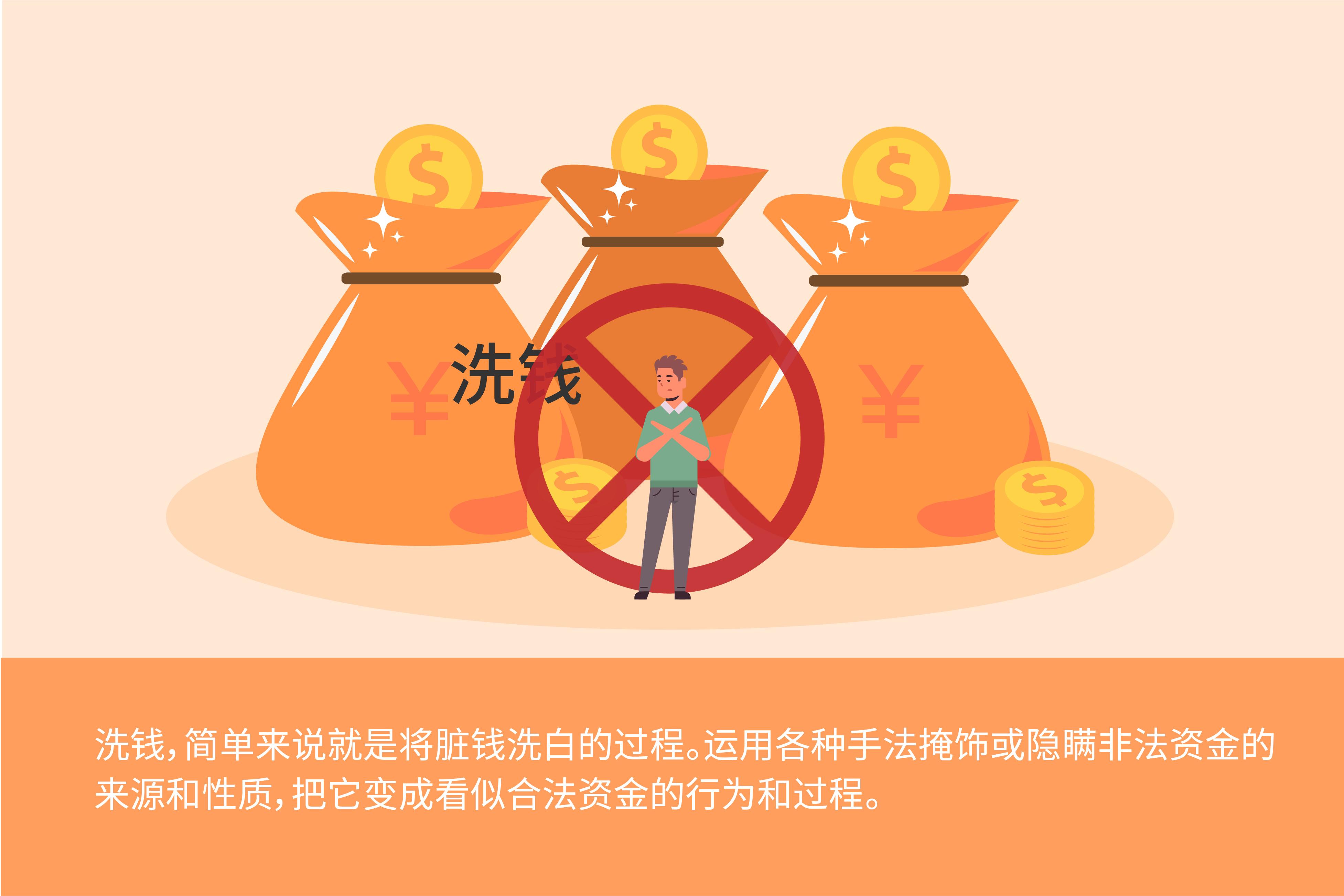 划重点反洗钱知识小问答