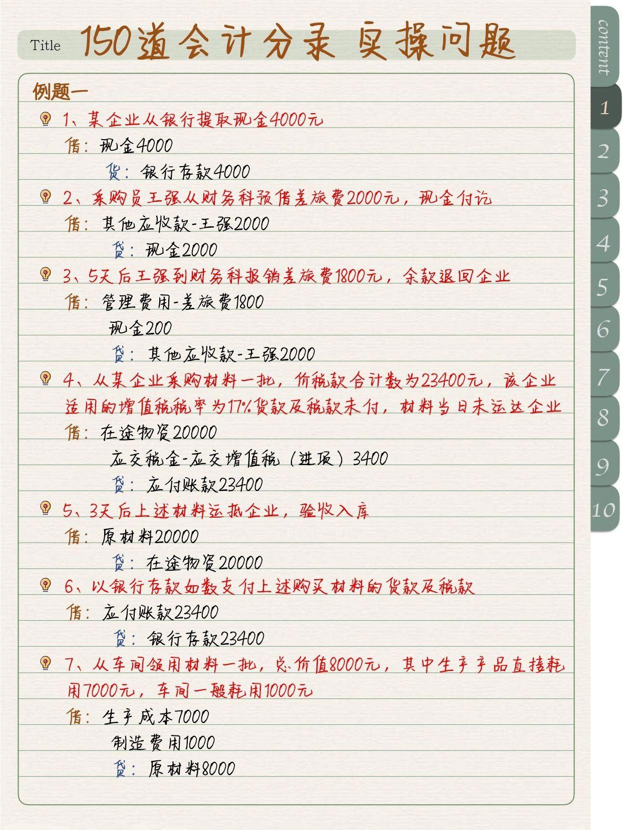 网站推广会计分录是什么 zhuanlan.zhihu.com