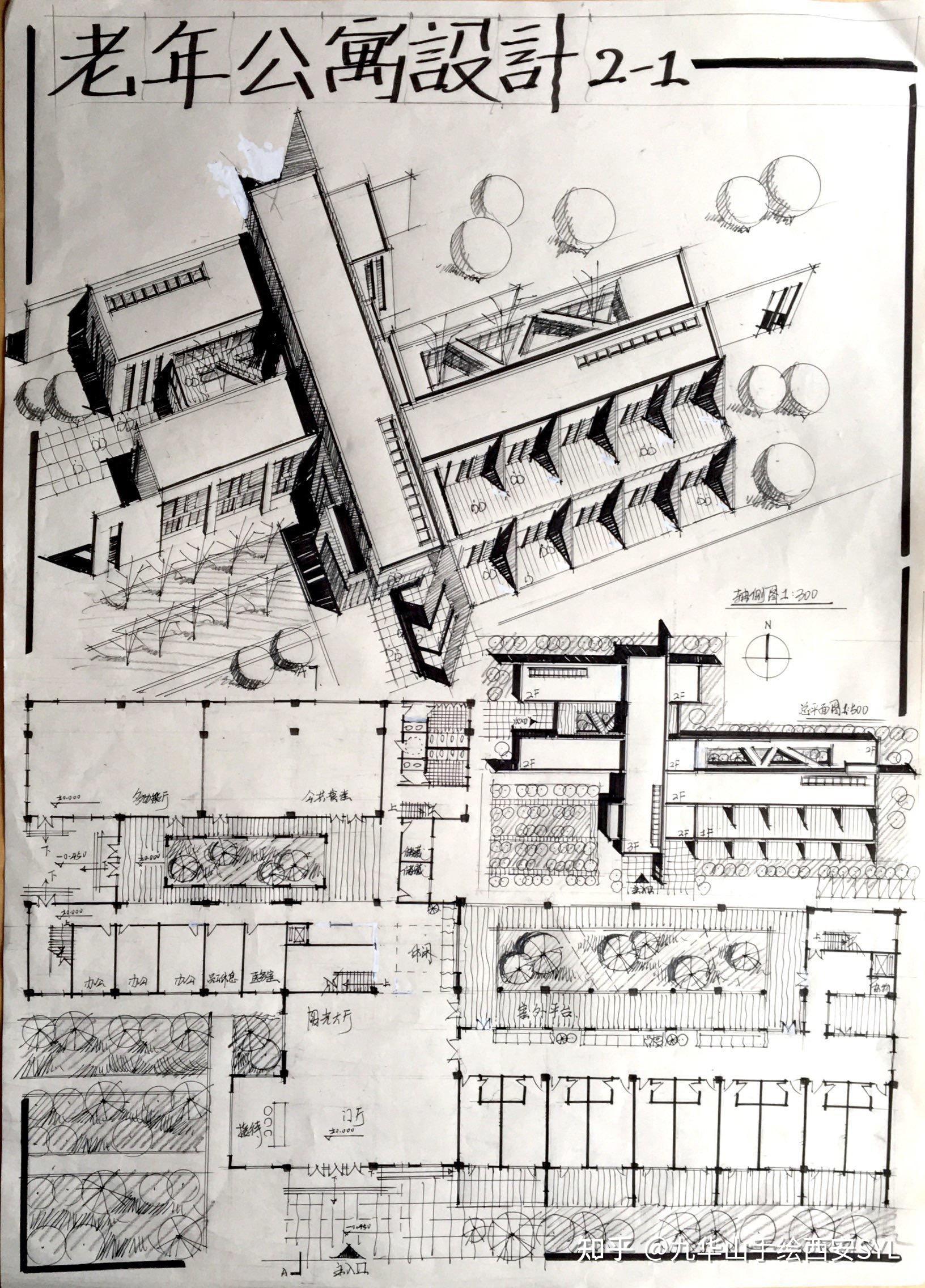 图纸需求7.各项指标6.功能构成面积面积5.建筑(用地