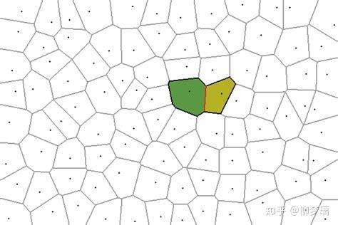  Voronoi  diagram 