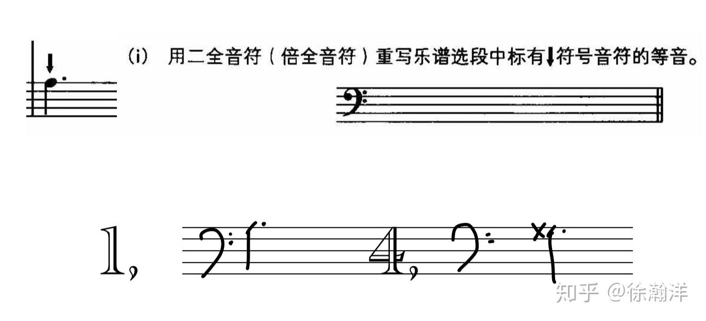易名),即钢琴上这个键还能叫什么音名,一般需要了解到「重升号」和