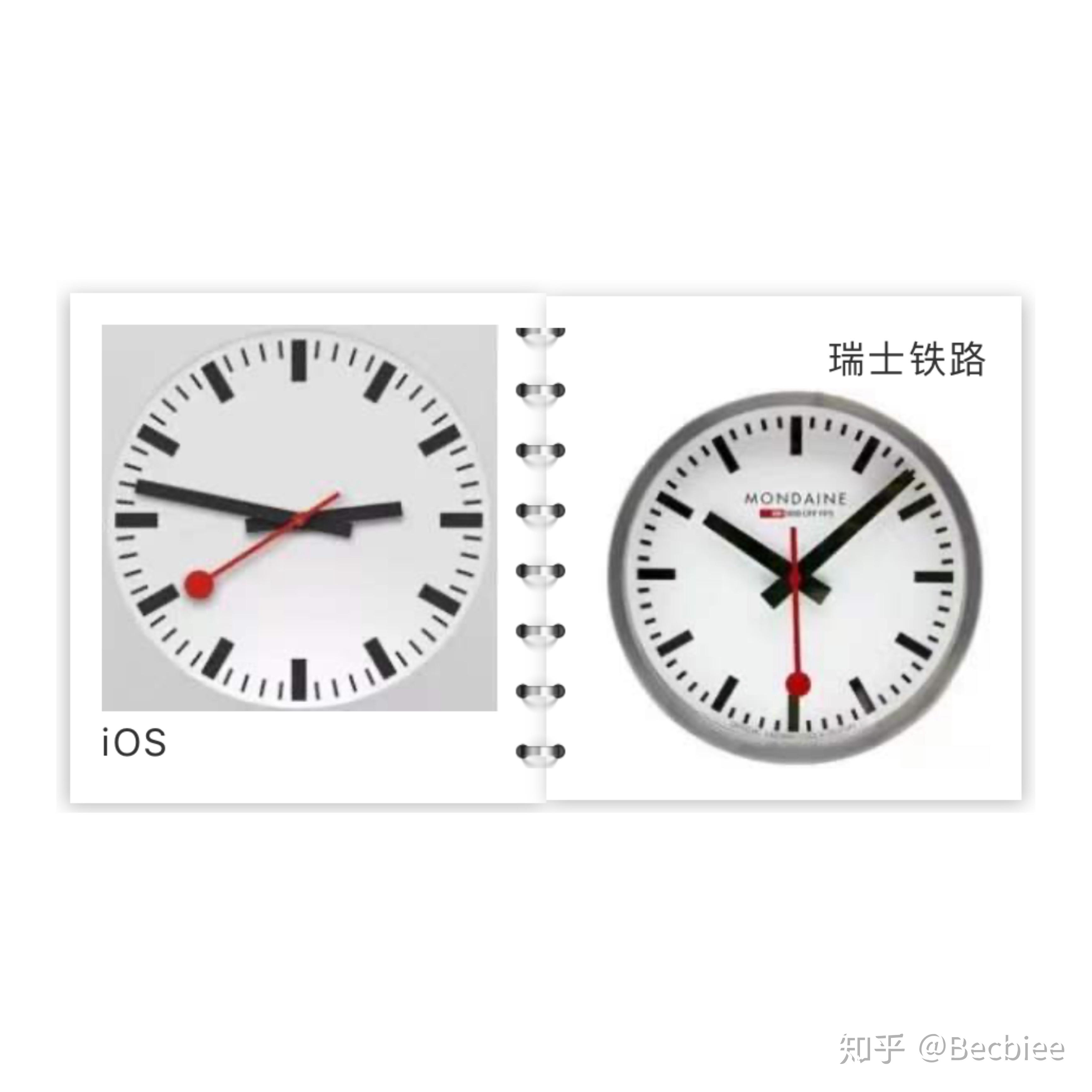 手表|最诧异的跨界：时钟的普及竟与铁路发展有关 - 知乎
