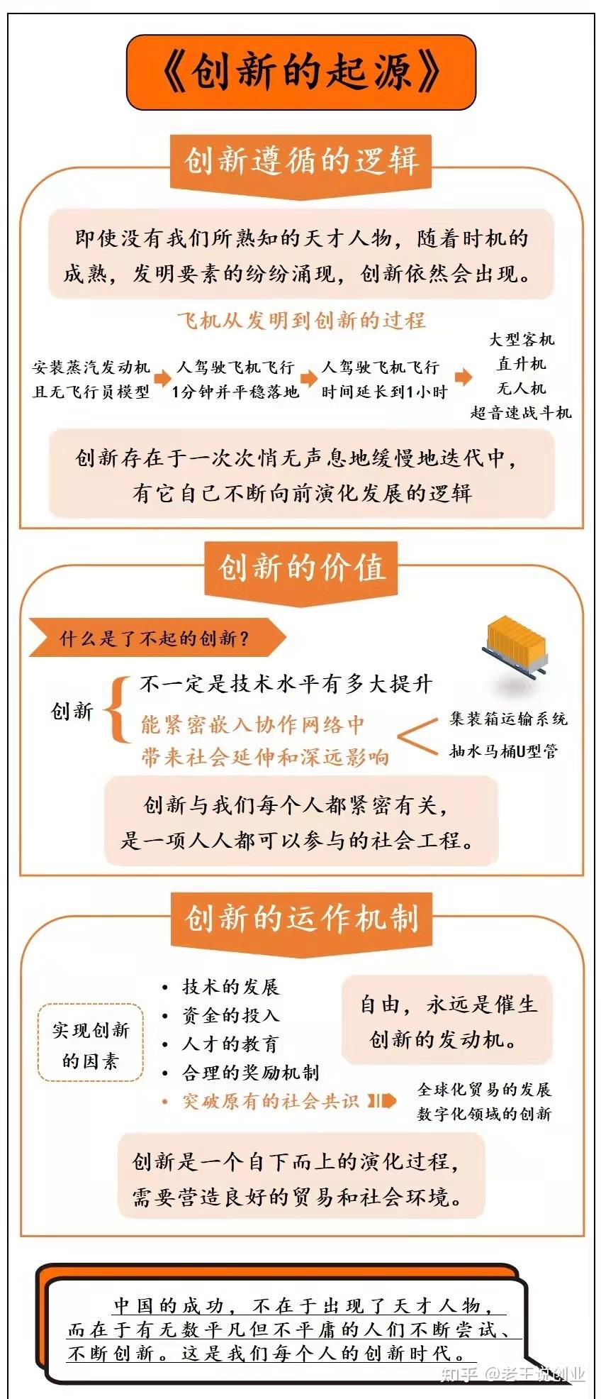 《创新的起源》创新产生的底层逻辑到底是什么?