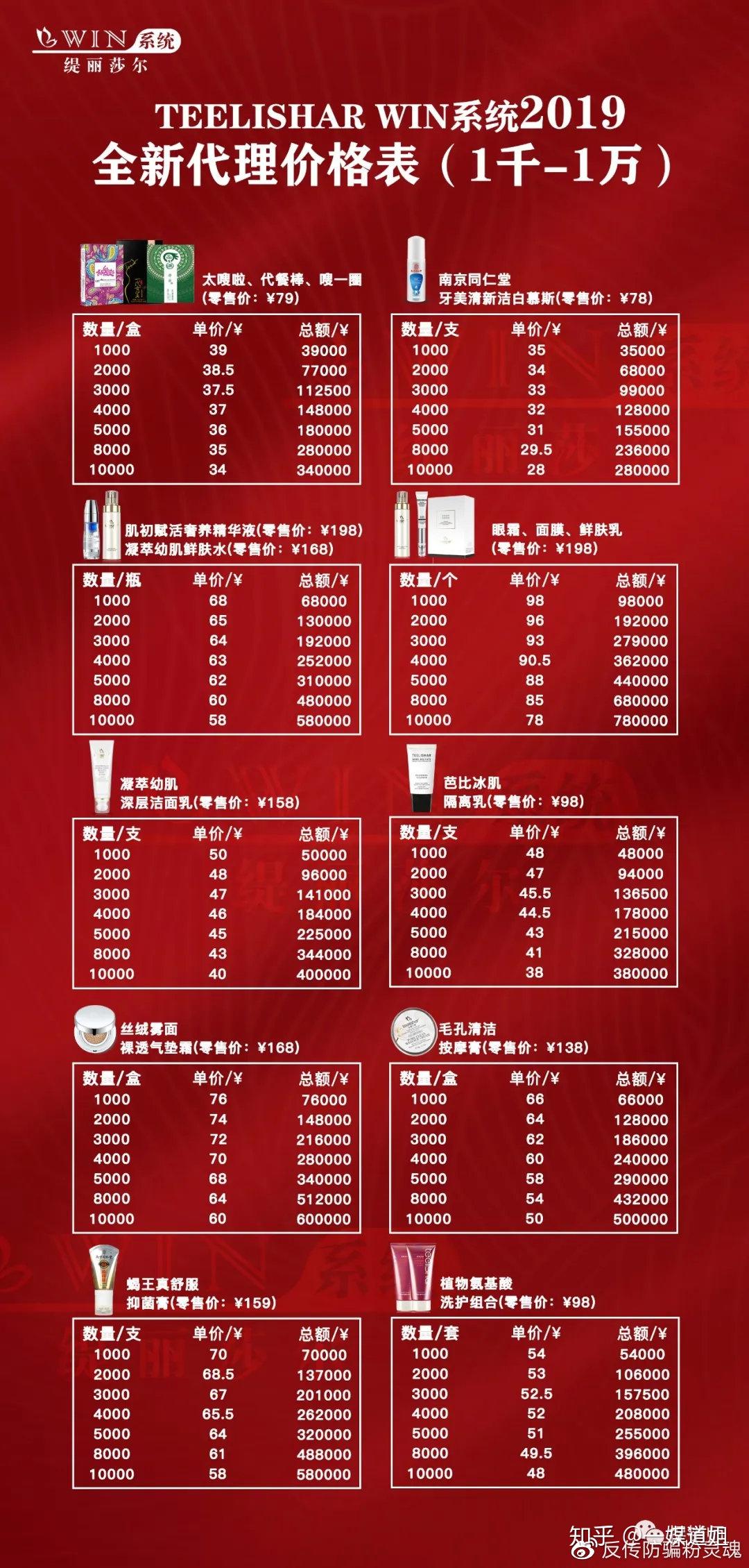 缇丽莎尔因虚假宣传罚款60万元转投柏妍旗下为何屡遭质疑涉嫌传销