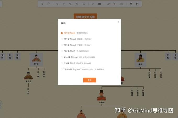 家谱如何编写?简单免费的族谱家谱制作软件 - 知乎