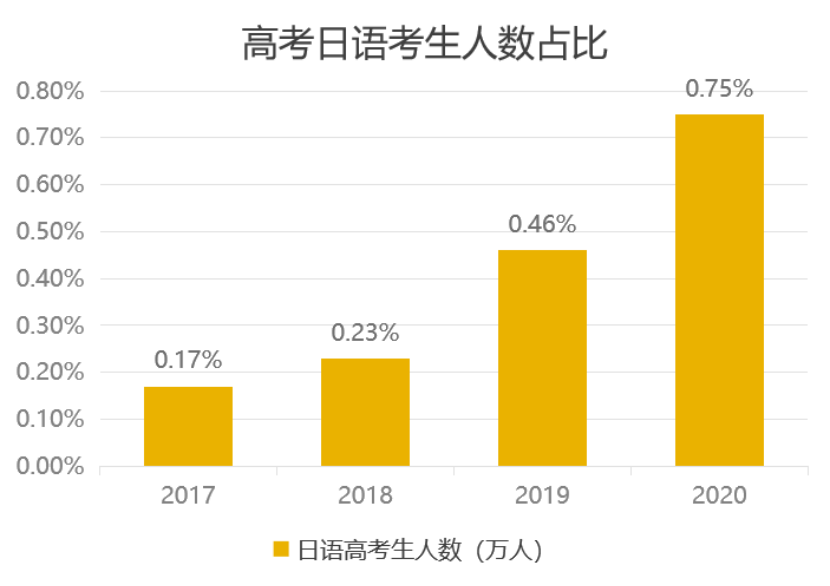 河北北方學(xué)院錄取查詢(xún)_河北北方學(xué)院分專(zhuān)業(yè)錄取_河北北方學(xué)院演藝學(xué)院